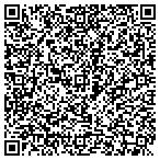 QR code with Rick's Auto Detailing contacts