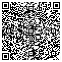 QR code with Fishers Hallmark contacts