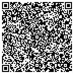 QR code with Gator's Aluminating Polishers contacts