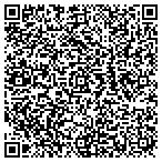 QR code with Automotive Surface Restorer contacts