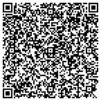 QR code with Country Club Auto Spa contacts