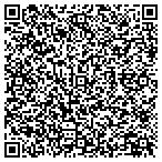 QR code with Broadbay Firearms International contacts