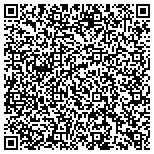 QR code with Lovells Auto Detail Service Albuquerque NM contacts