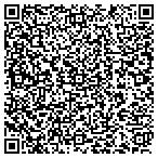 QR code with Manchester Memorial Hospital Gift Gallery contacts