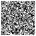 QR code with Kirk's Gun Shop contacts