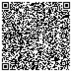 QR code with Auto Shine Detail Shop contacts