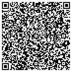 QR code with Auto Express Detail and Reconditioning contacts