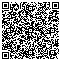 QR code with Guards contacts