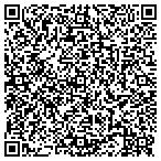 QR code with Firearm Sales And Repair contacts