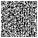 QR code with Things Remembered contacts