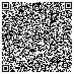 QR code with Auto Detailing By M.E. contacts