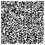 QR code with It's All About the Details! contacts