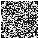 QR code with C And P Flowers And Gift contacts