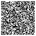 QR code with Classics Pub contacts