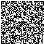 QR code with Sunbelt Hotel Properties Ii L L C contacts