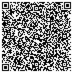 QR code with Pound For Pound Promotions Incorporated contacts
