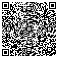 QR code with Jims Gun contacts