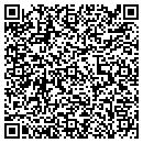 QR code with Milt's Tavern contacts