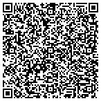 QR code with Signature Promotions & Events LLC contacts