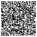 QR code with Jere's Gun Shop contacts