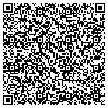 QR code with Cheddar Head Farms Miniature Horsetack And Supply contacts