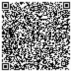 QR code with Women's National Demcratic Clb contacts