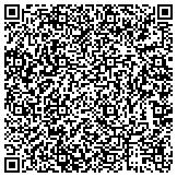 QR code with CounterMats.net - Wynton Sales Associates, Inc. contacts