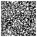 QR code with Miller's Saddlery contacts