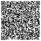 QR code with Renaissance And Romance Gift Shop LLC contacts