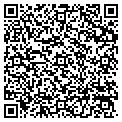 QR code with Renees Gift Shop contacts