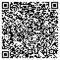 QR code with Ribbons & Roses contacts