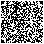 QR code with Smokin Aces Custom Tack And Western Wear contacts
