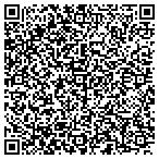 QR code with Martin's International Culture contacts