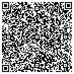 QR code with Majestic Mountain Inn contacts