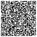 QR code with SAW Textiles & C3 Promotions contacts