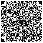 QR code with Security Intelligence Tech Inc contacts