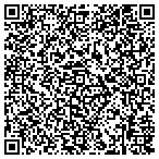 QR code with Hands On Marketing & Promotions LLC contacts