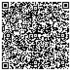 QR code with Muhlenberg Industrial Development Corporation contacts