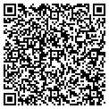 QR code with Schroeder Promotions contacts