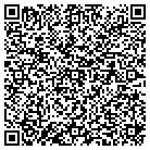QR code with Mountain Brook Sporting Goods contacts
