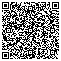 QR code with Procaps Direct contacts
