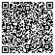 QR code with Pete's Bar contacts