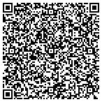 QR code with Superstition Springs Hospitality Group L L C contacts
