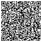 QR code with Mountain West Burrito contacts