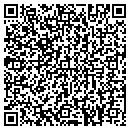 QR code with Stuart Ross DDS contacts