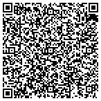 QR code with Aapt Periodontal Tech Dr Lloyd Sutfin Dds contacts