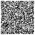 QR code with Check Your Interest Enterprises LLC contacts