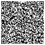 QR code with Mumbles And Squeaks Antiques And General Store contacts