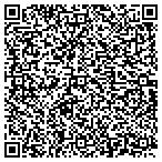 QR code with Promotiona Marketing Solutions, LLC contacts