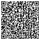 QR code with Coppertop Tavern contacts